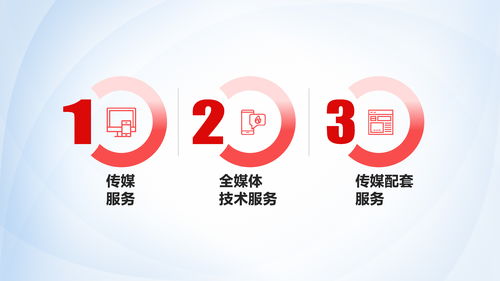 重慶日?qǐng)?bào)報(bào)業(yè)集團(tuán)啟動(dòng)新媒體改革，加速線上服務(wù)升級(jí)